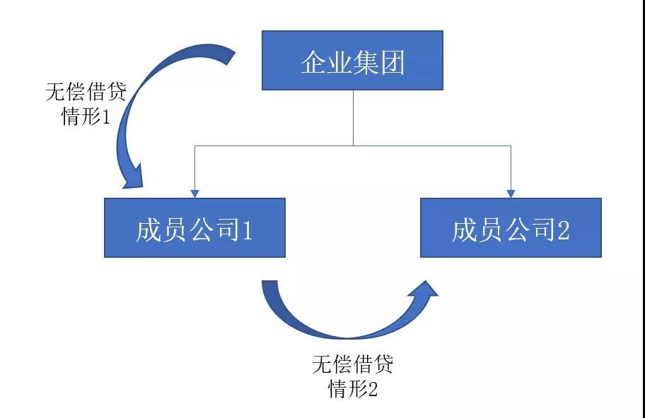 用你的爱心为他人带来幸福和希望