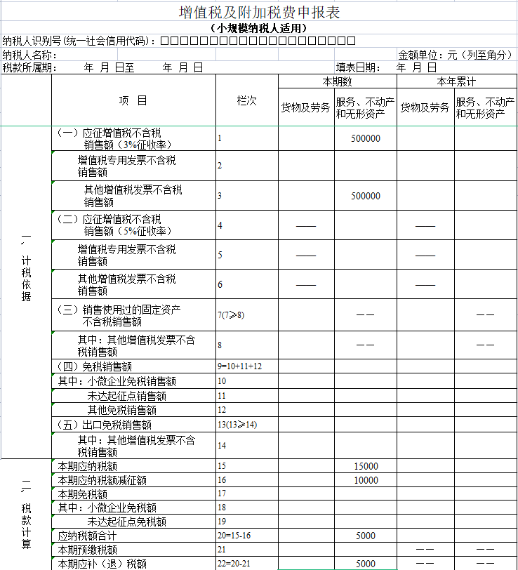 公司亏损情况说明范文_分公司所得税由总公司统一预缴情况说明_公司情况说明